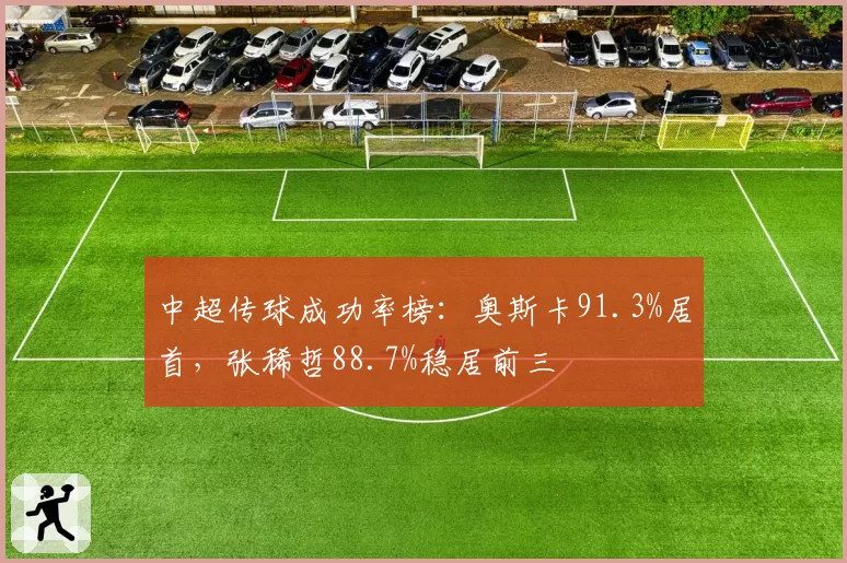 中超传球成功率榜：奥斯卡91.3%居首，张稀哲88.7%稳居前三